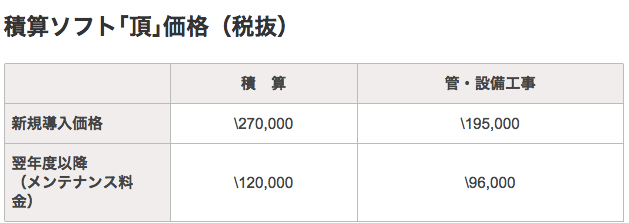 土木積算ソフト頂価格表